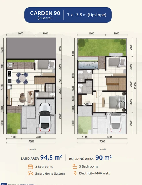 Floor plan for Garden 90 Upslope